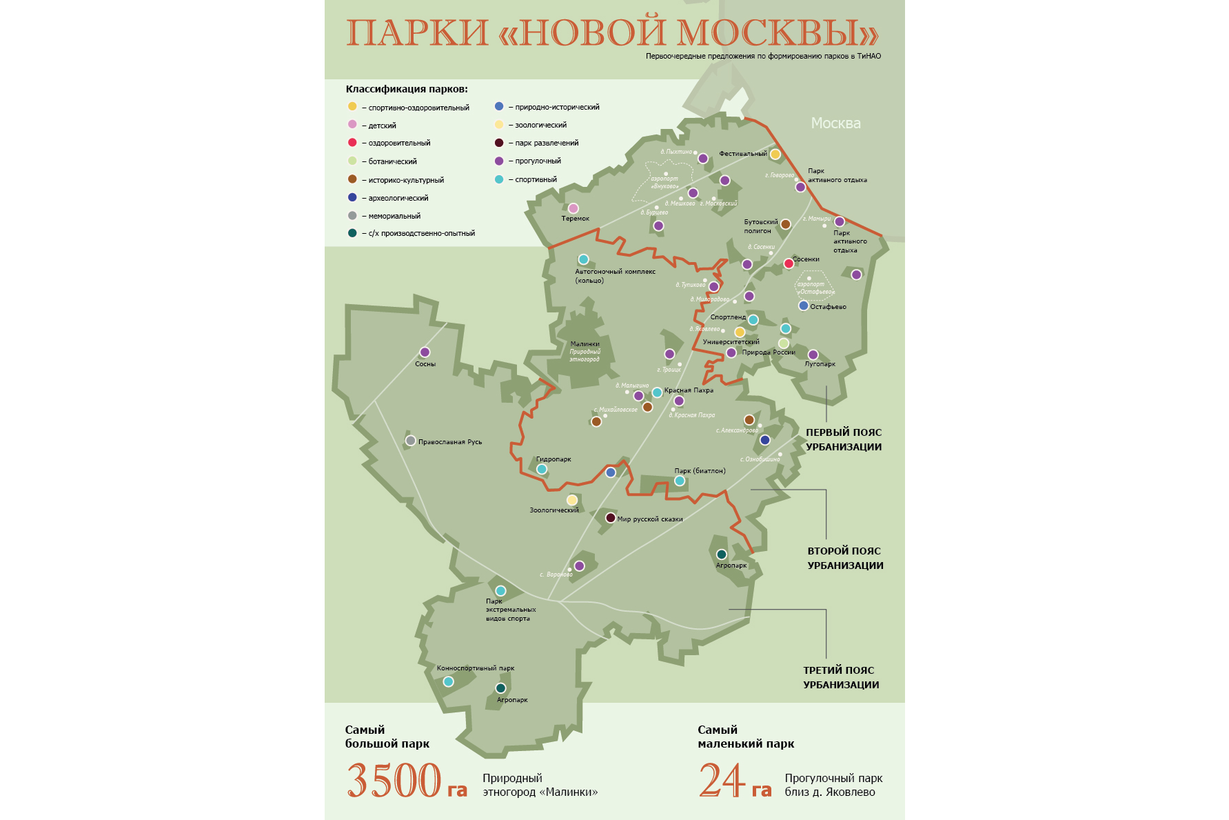 Фоновое изображение