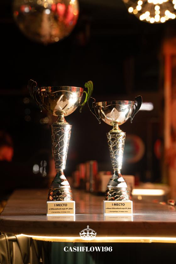 ЮБИЛЕЙНАЯ 3800 ИГРА