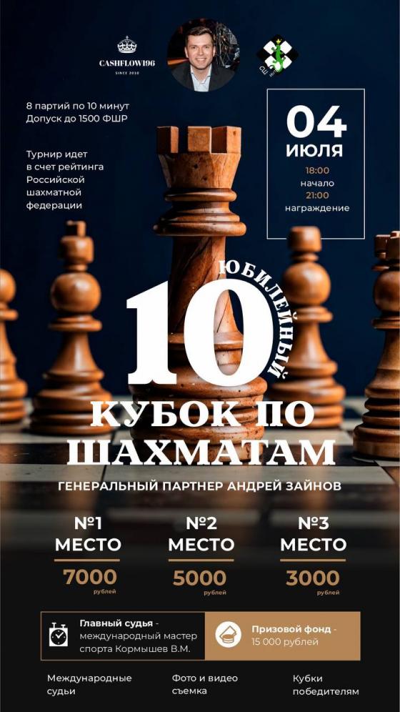 ШАХМАТНЫЙ ТУРНИР