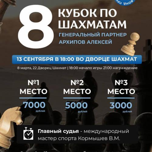 8 КУБОК ПО ШАХМАТАМ