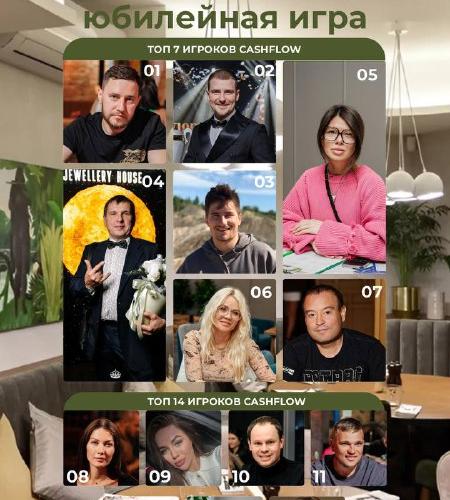 ЮБИЛЕЙНАЯ ИГРЫ 3200